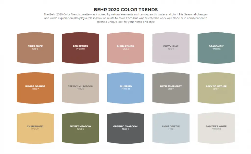 color trends 2020